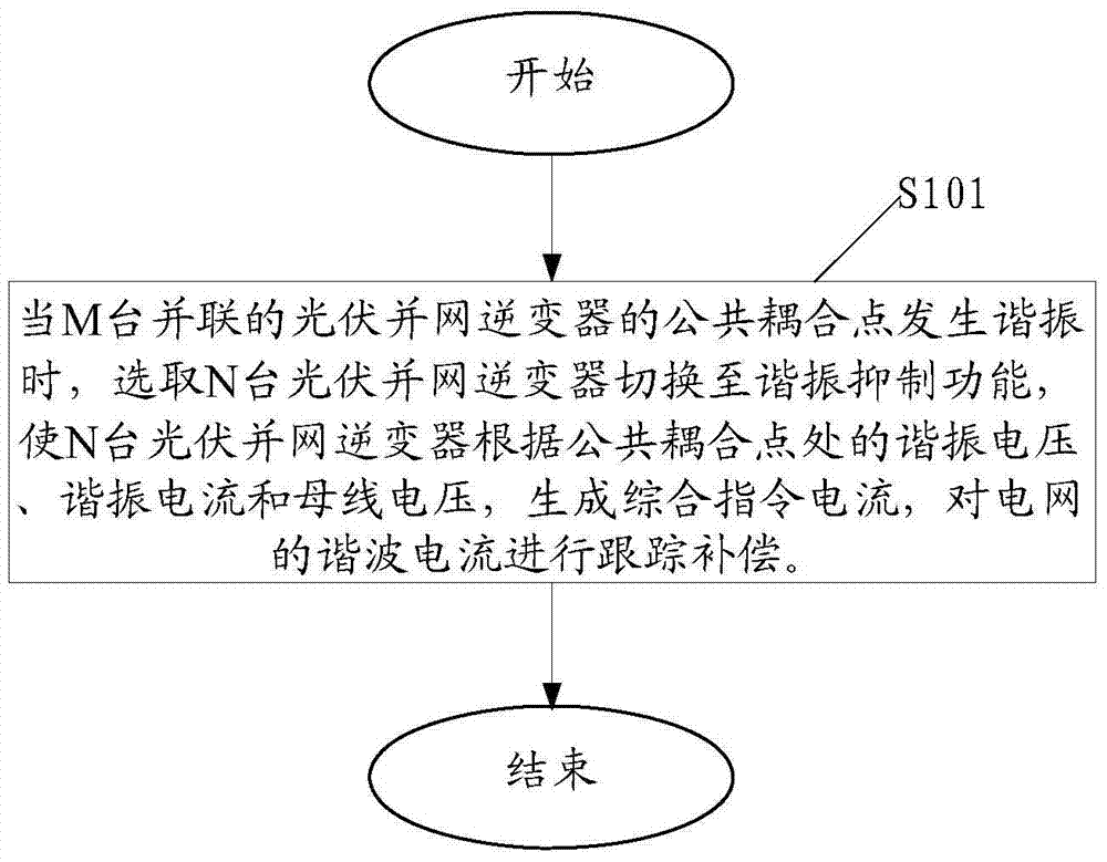  华体会APP官网