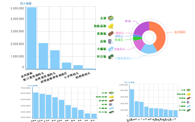 ‘ 华体会APP官网’矿泉水瓶“一盏灯”