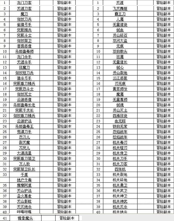 保护乳房 很多面料内衣不能穿： 华体会体育app官方下载