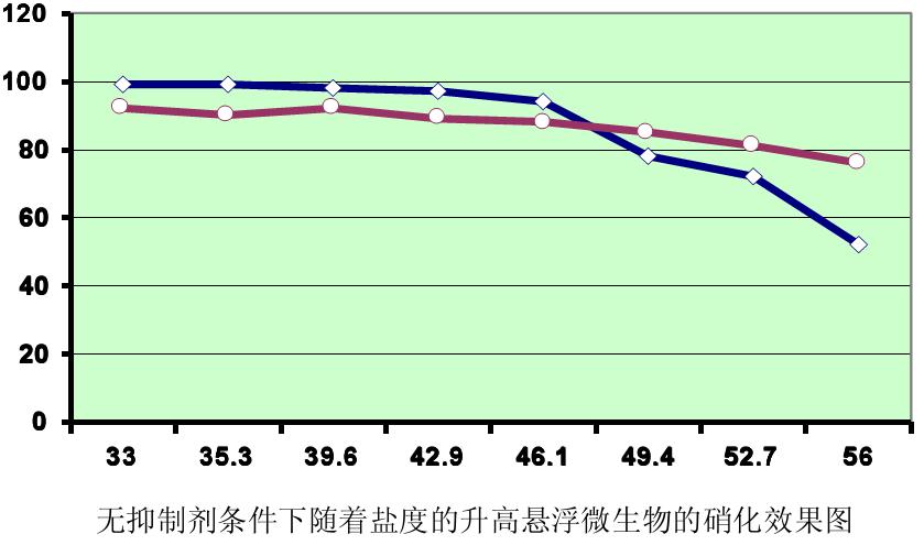 整容应选择专家而非国家_ 华体会APP官网