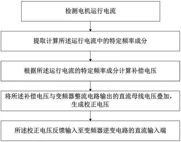  华体会APP官网