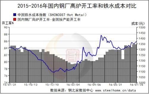  华体会APP官网