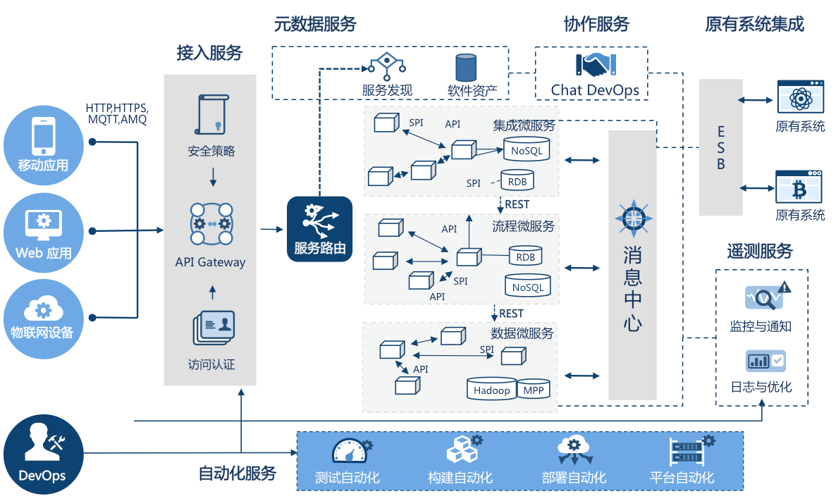  华体会APP官网