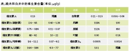 “ 华体会体育app官方下载”2020年医师报名时间宣布，附