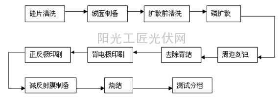  华体会体育app官方下载