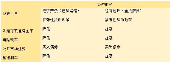 泛海控股斥资113亿加码金融板块 卢志强联手史玉柱布局互联网