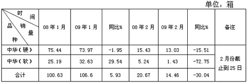  华体会APP官网