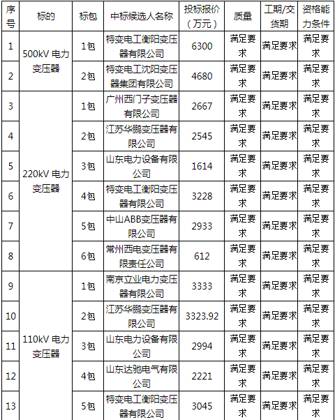  华体会APP官网