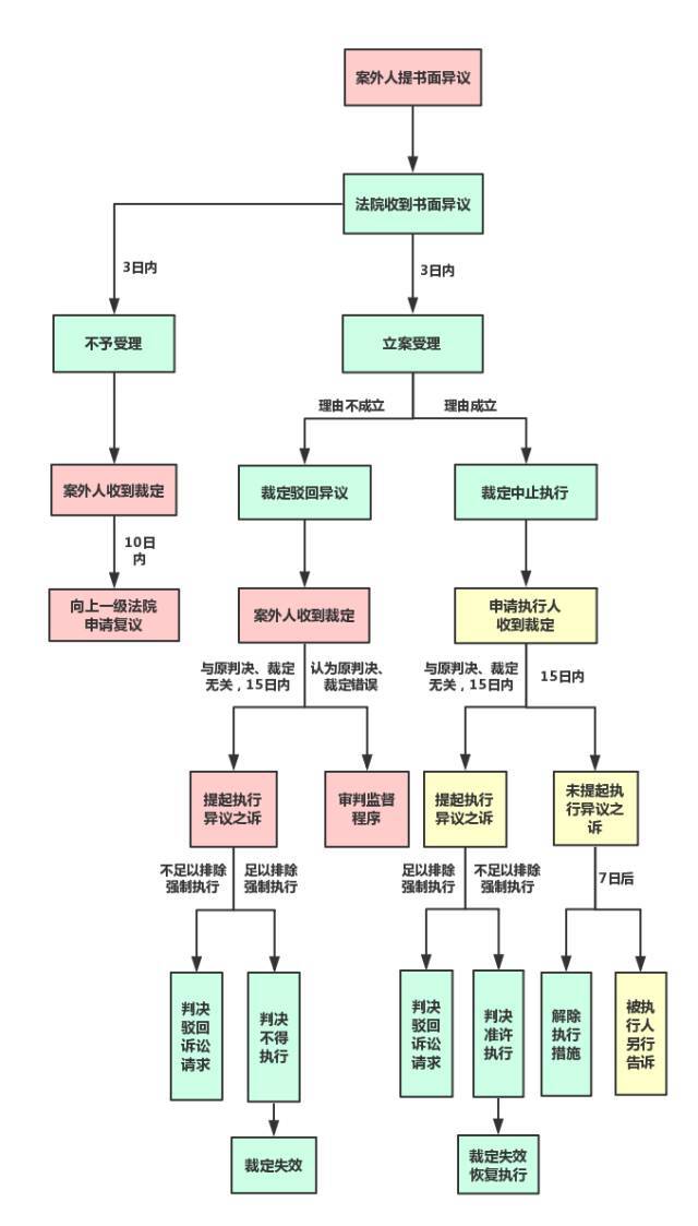 明日之后第二季集结礼包兑换 爆米花商店限量领取【 华体会体育