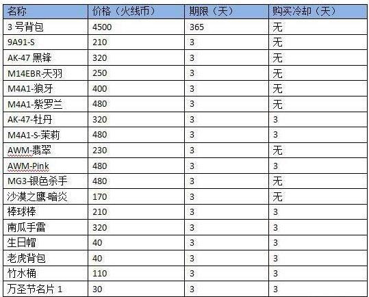 养老保险制度趋向成熟，加速推进省级统筹有望“ 华体会APP官