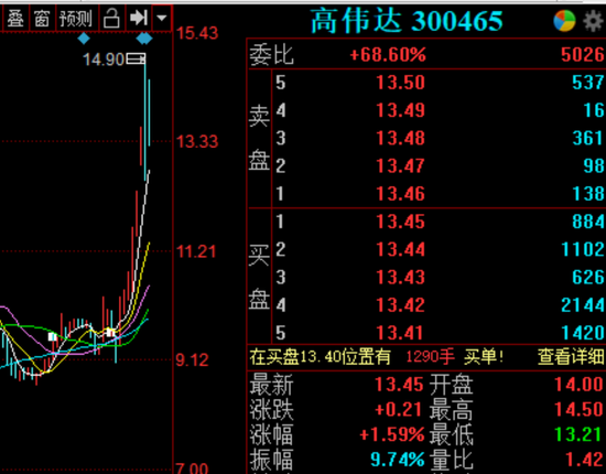 恭喜十里新城业主成功签约美颂雅庭装饰“ 华体会APP官网”