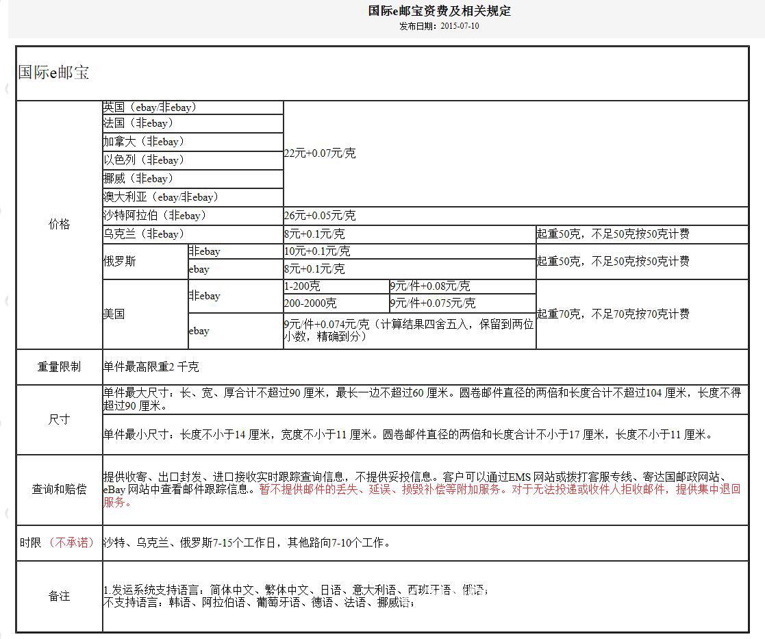  华体会体育app官方下载-水晶郦都小户型最新简欧装修案例