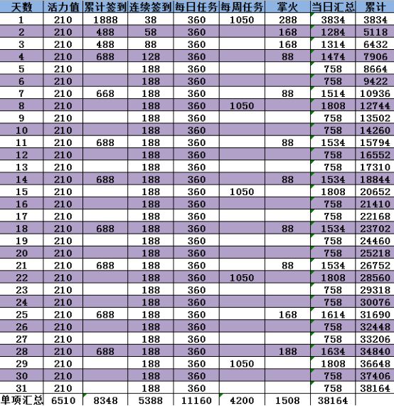  华体会体育app官方下载：装修风格有几个选择技巧？