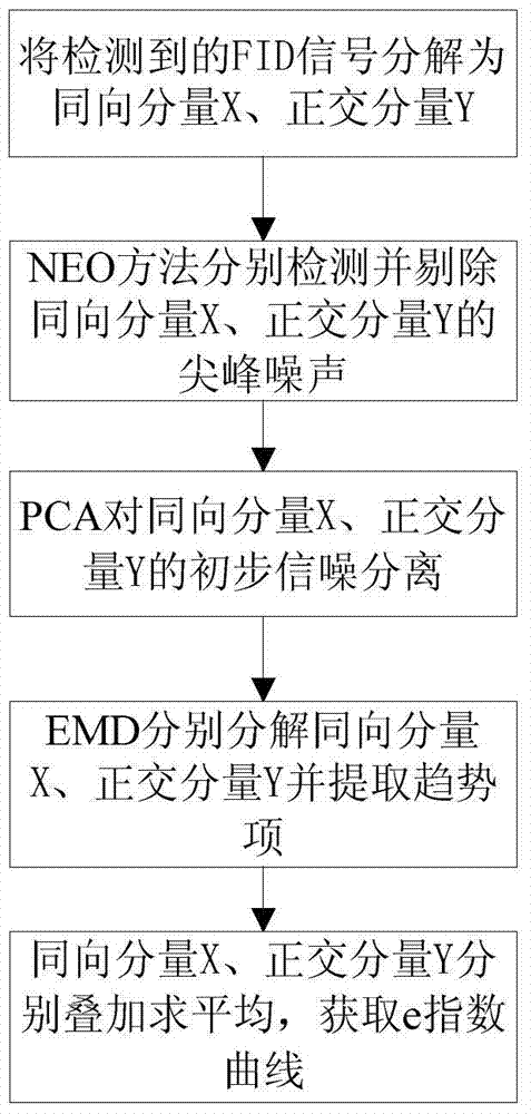 华体会体育：武汉59平米装修大概多少钱？